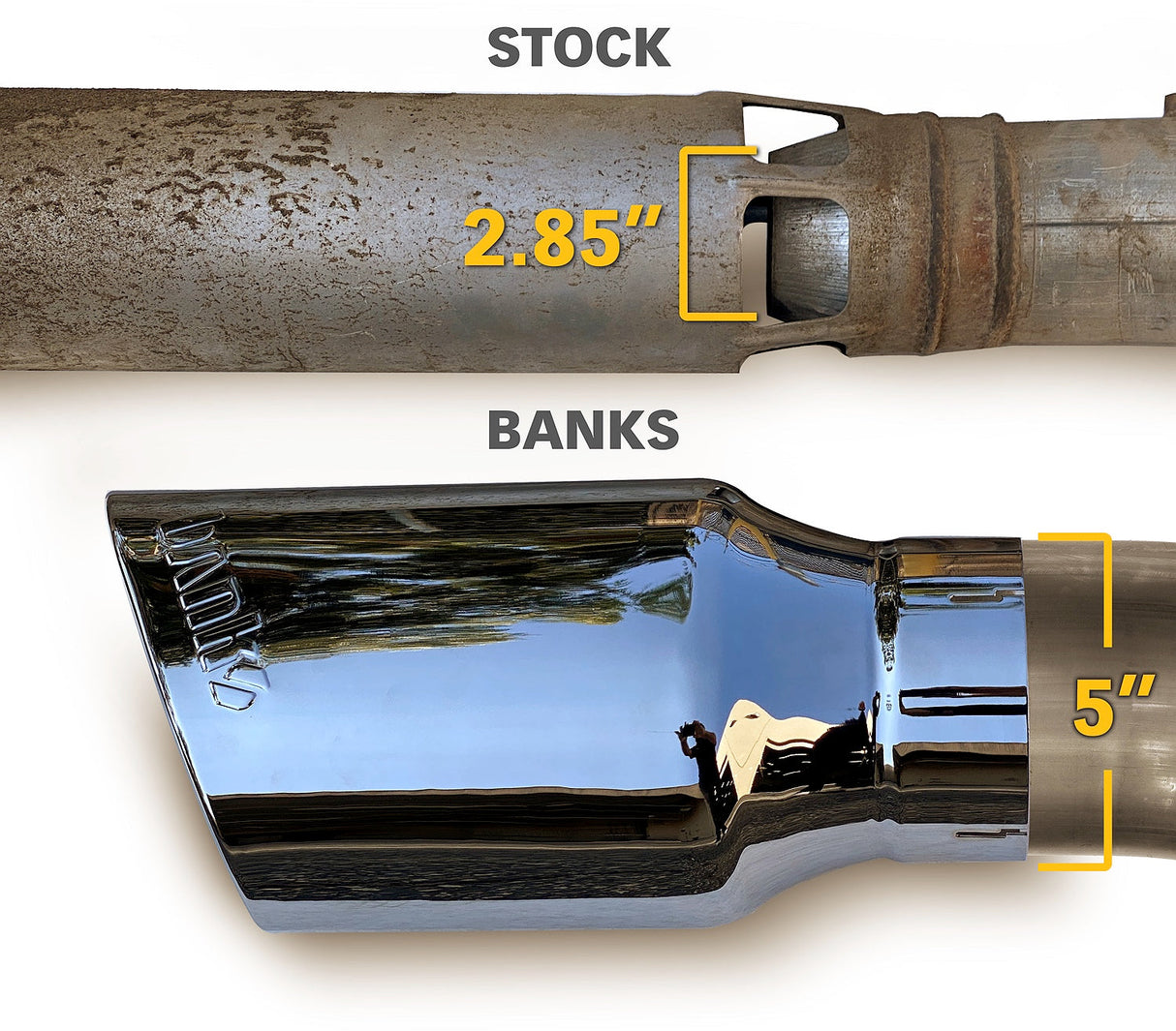 Banks Monster Tip vs Stock Comparison