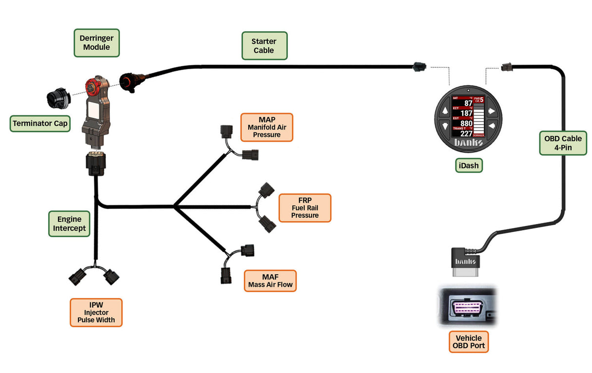 Derringer HO Wiring Diagram