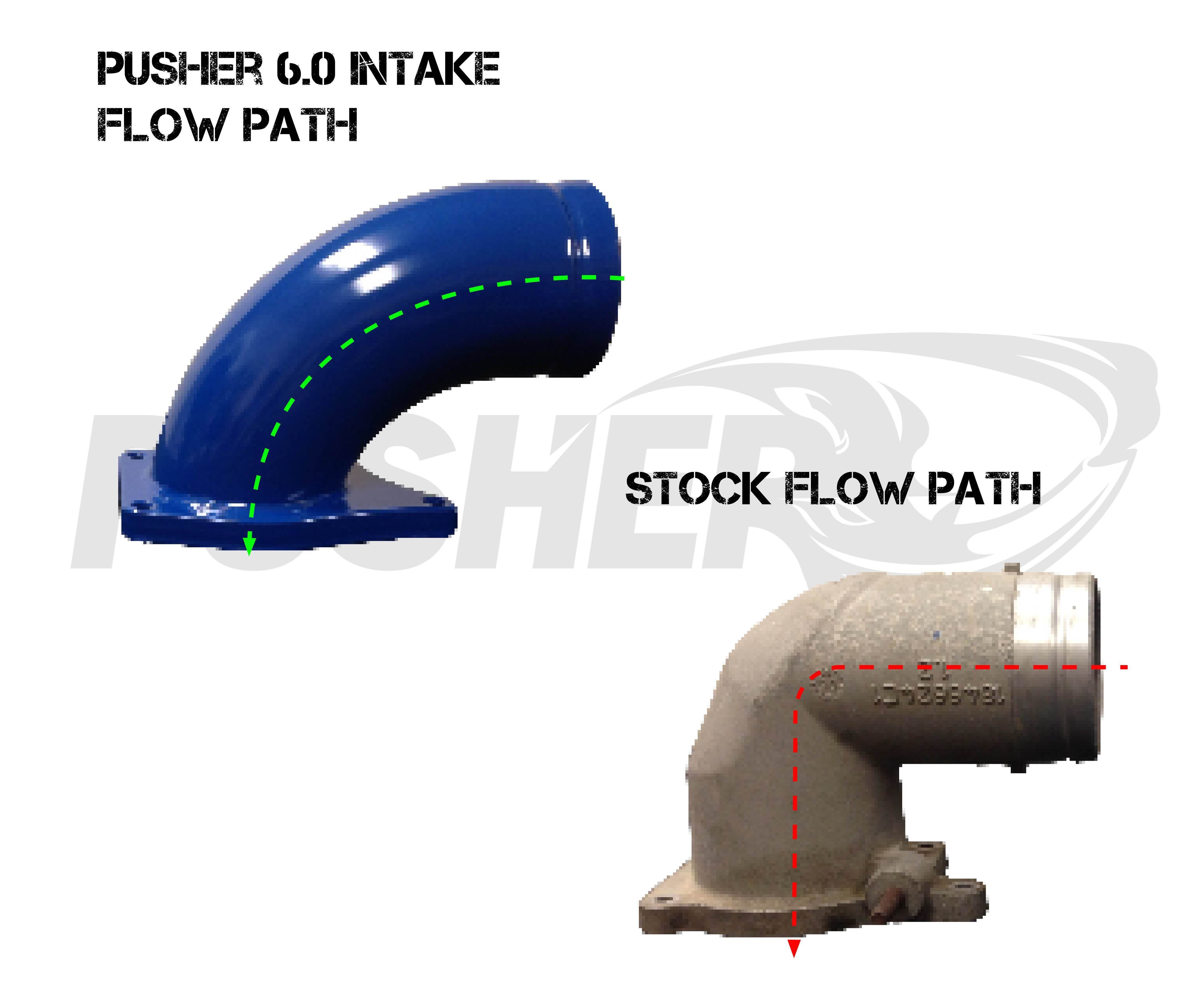 *Discontinued* 2005-2007 Powerstroke Aluminum Intake Manifold (PFP0507IMA)-Intake Manifold-Pusher-Dirty Diesel Customs