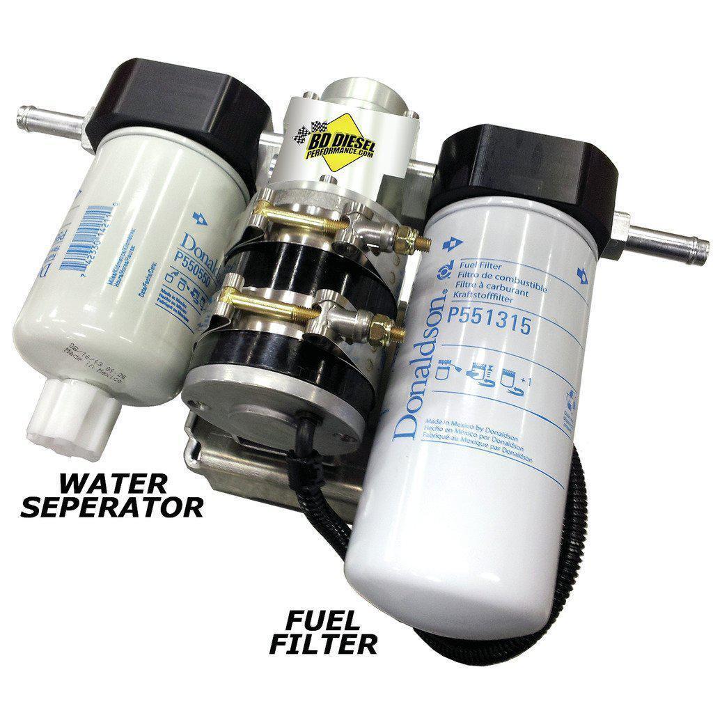 *Discontinued* 2011-2016 Duramax Flow-Max 150GPH Lift Pump W/ Filter & Separator (1050321DF)-Lift Pump-BD Diesel-Dirty Diesel Customs