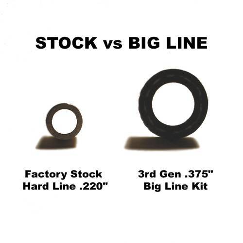 2003-2007 Cummins MK-2 + Big Line Kit (MK20306-BLK)-Fuel Filter Conversion Kit-Glacier Diesel Power-Dirty Diesel Customs