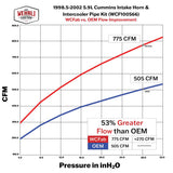1998.5-2002 Cummins 3.5" Intake Horn and Driver Side Intercooler Pipe - Wehrli Custom Fabrication