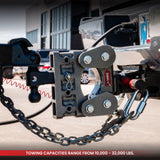 Gen-Y The Boss Torsion-Flex 10k Drop Hitch