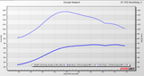 KC Jetfire dyno results
