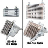 2017-2019 Max-Flow Duramax Oil Cooler Upgrade Kit (MAX-OCU-1719+PF63)