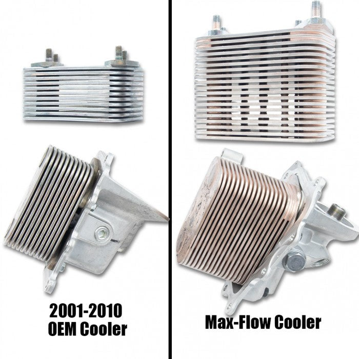 2001-2016 Max-Flow Duramax Oil Cooler Upgrade Kit (MAX-OCU)