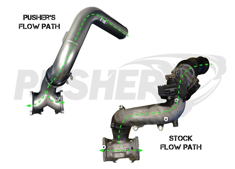 2011-2016 Duramax SuperMax Intake System (PGD1116SM)