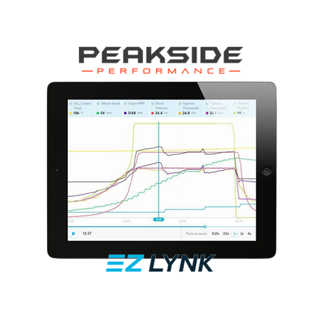 2013-2018 Cummins Peakside EZ Lynk Lifetime Support Package (PSP-13-18-RAM-EZ-UL)-Tune Files-Peakside Performance-Dirty Diesel Customs