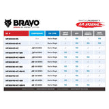Universal Bravo Wireless Air Controls (3rd Gen) (HP30030-NT-QM)-Air Compressor-PACBRAKE-Dirty Diesel Customs