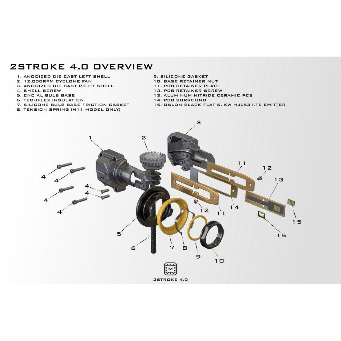 Universal H7 2Stroke 4.0 LED Bulb (LED2015)-LED Bulb-Morimoto-Dirty Diesel Customs