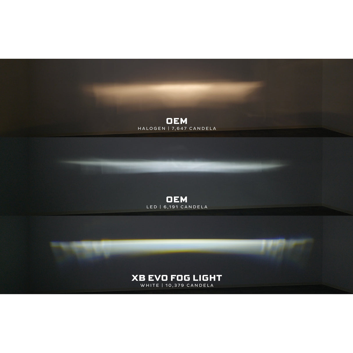 Universal XB Evo+ Fog Lights (LF091)-Fog Lights-Morimoto-Dirty Diesel Customs
