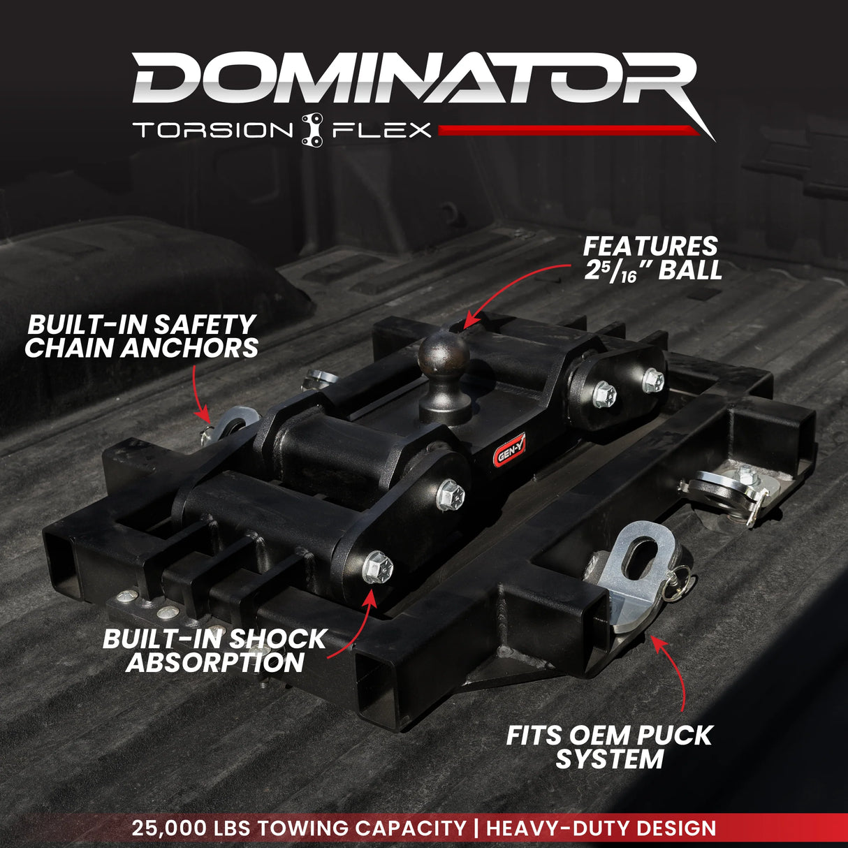 2017-2026 Powerstroke Gen-Y Dominator Torsion-Flex 25K Gooseneck Ball (GH-14011)