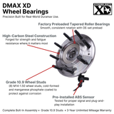 2011-2019 Duramax DMAX XD Wheel Bearing (XD303)