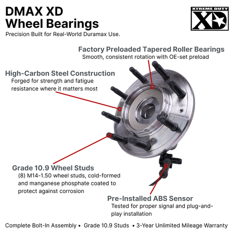 2011-2019 Duramax DMAX XD Wheel Bearing (XD303)