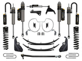 2023-2025 Powerstroke ICON Front and Rear Lift Kit (ICOK64545L)