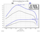 2025-2026 Cummins 6.7L EZ Module (30205)-Tuner-Edge Products-Dirty Diesel Customs