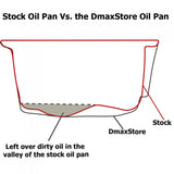 2001-2010 Duramax High Capacity Aluminum Oil Pan (DMAX-OP-0110)