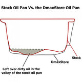 2011-2016 Duramax High Capacity Aluminum Oil Pan (DMAX-OP-1116)