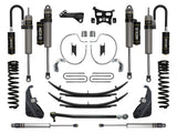 2023-2025 Powerstroke ICON Front and Rear Lift Kit (ICOK64534L)