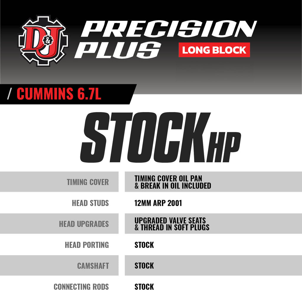 D&J Precision Machine Precision Plus Long Block 6.7L Cummins 2013-2018 — precision plus long block engine dodge ram 6 7l cummins 2013 2018 alt3