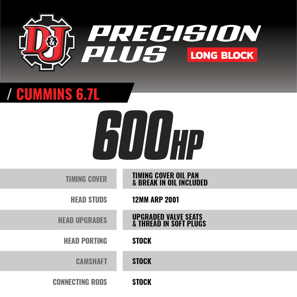 D&J Precision Machine Precision Plus Long Block 6.7L Cummins 2019-2020 — precision plus long block engine dodge ram 6 7l cummins 2019 2020 alt3