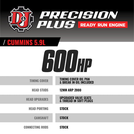 D&J Precision Machine Precision Plus Ready Run Engine 5.9L Cummins 2006-2007 — precision plus ready run engine dodge ram 2500 3500 5 9l cummins 2006 2007 alt1