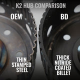 BD Diesel AISIN AS69RC 4WD Right Hand PTO - si aisin hub comparison thickness r1