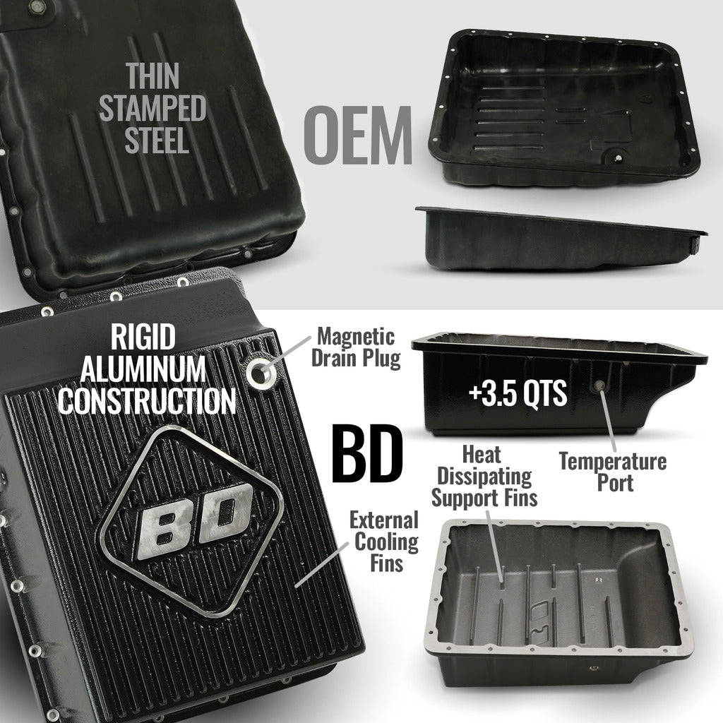 BD Diesel AISIN AS69RC 2WD Left Hand PTO - si aisin pan comparison