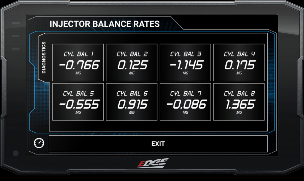 Edge Insight CTS4 injector balance rates