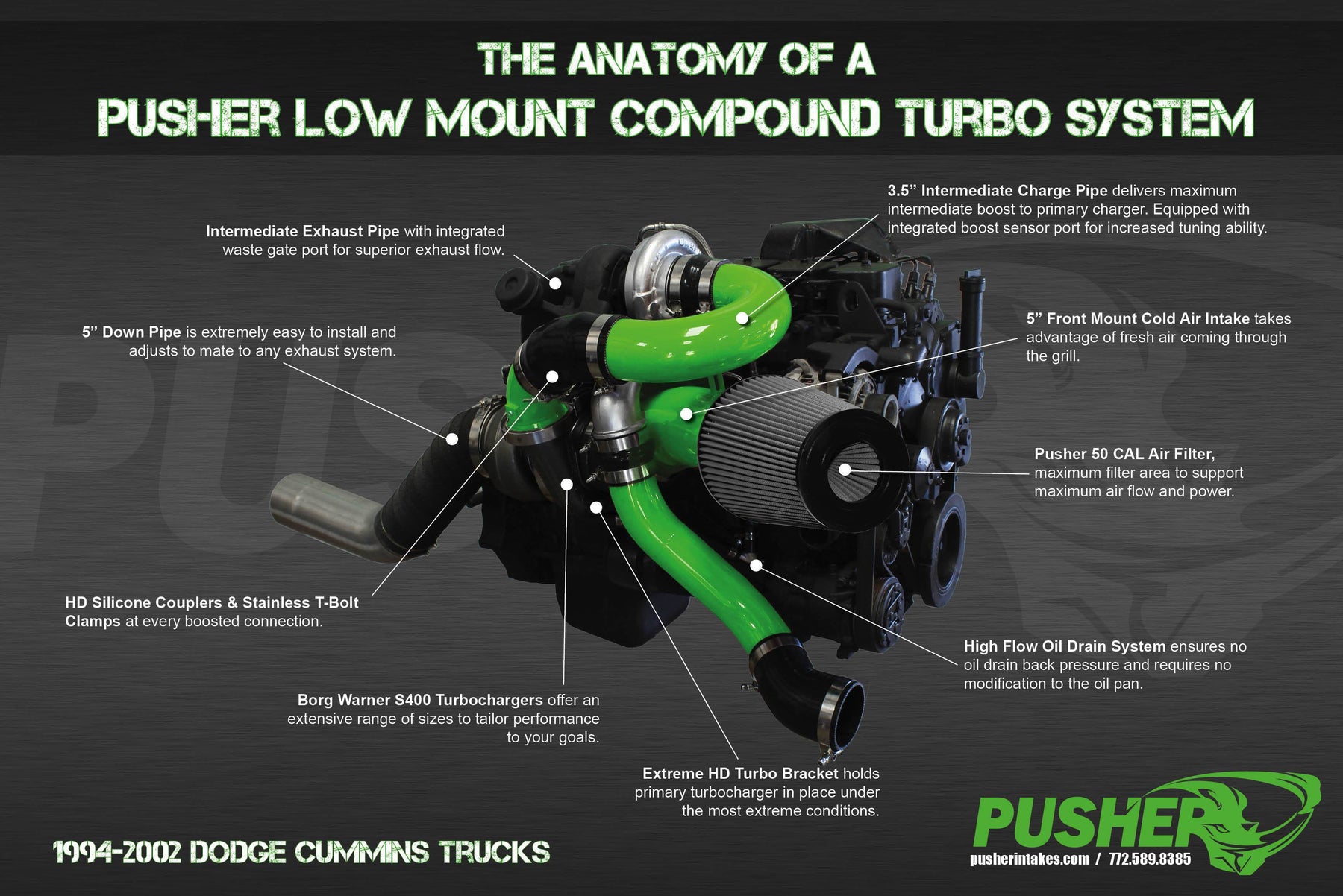 1994-1998 Cummins Low Mount Compound Turbo System (PDC9498LM)-Compound Turbo Kit-Pusher-Dirty Diesel Customs
