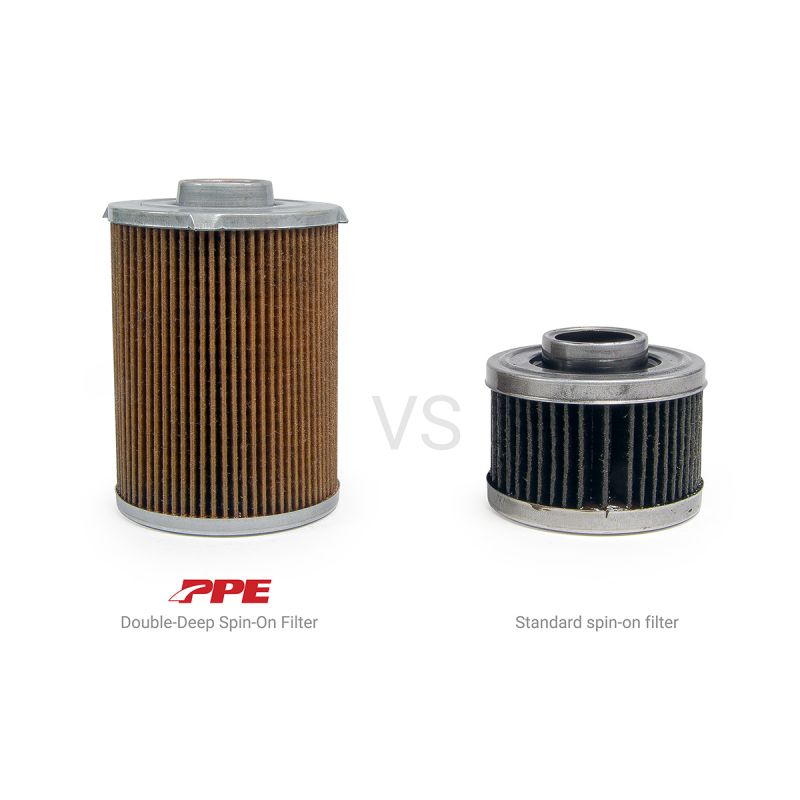 2001-2019 Duramax H.E. Spin-On Transmission Filter (128059150)-Transmission Filter-PPE-Dirty Diesel Customs