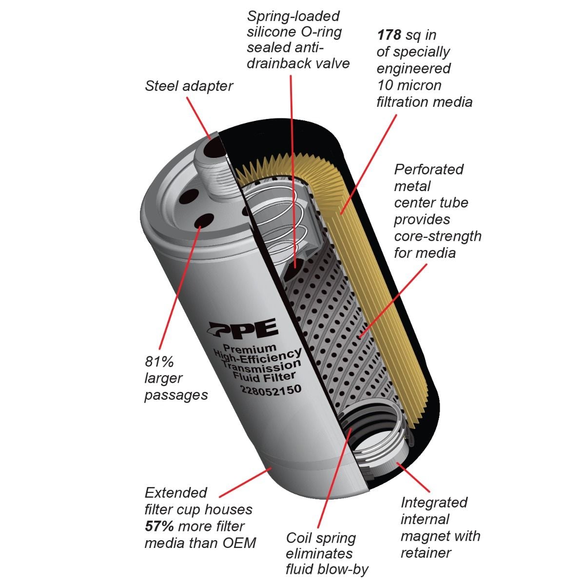 2007.5-2022 Cummins 68RFE Spin-On Transmission Filter (228052150)-Transmission Filter-PPE-Dirty Diesel Customs