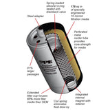 2007.5-2024 Cummins 68RFE Spin-On Transmission Filter (228052150)-Transmission Filter-PPE-Dirty Diesel Customs