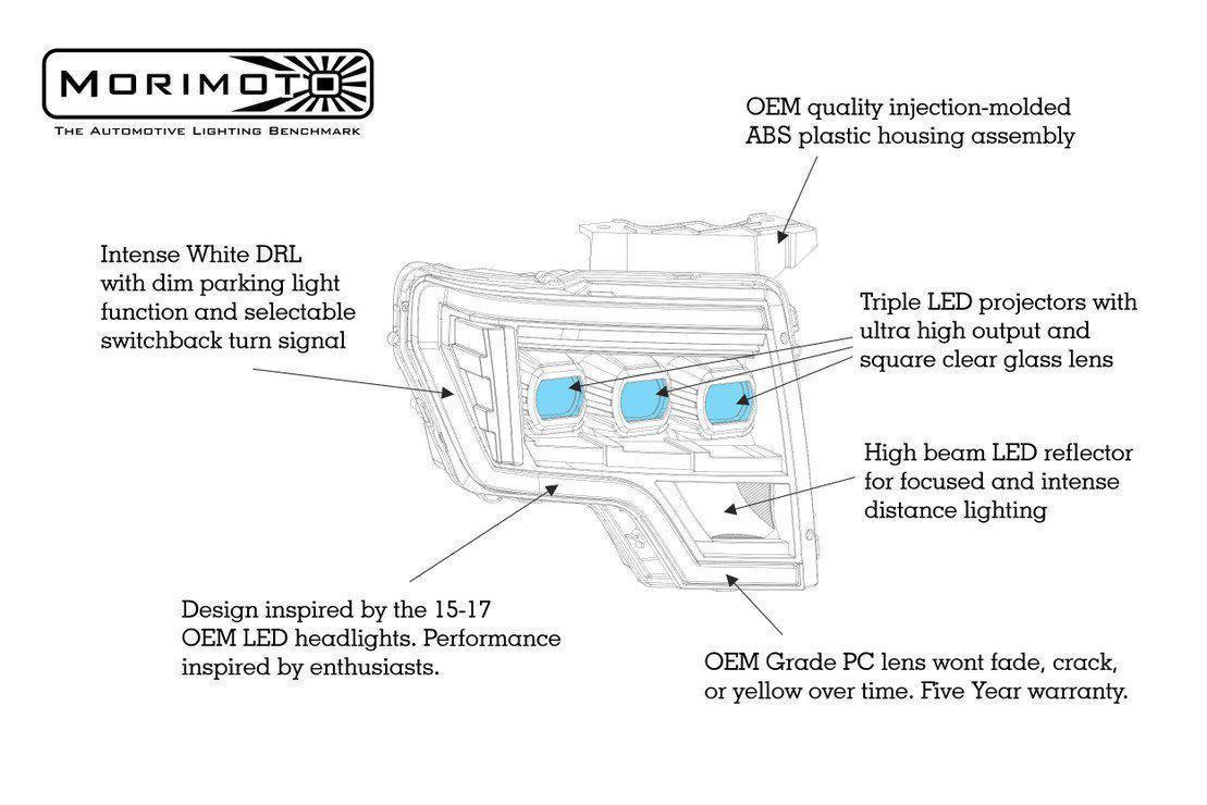 2009-2014 Ford F150 XB LED Black Headlights (LF506-ASM)-Headlights-Morimoto-Dirty Diesel Customs