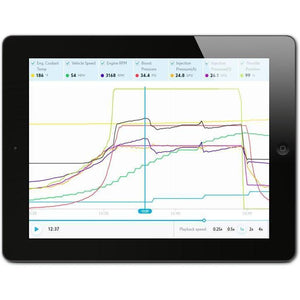 2010-2021 Cummins - Proven Diesel 68RFE TCM Tune File-TCM Tune Files-Proven Diesel-Dirty Diesel Customs