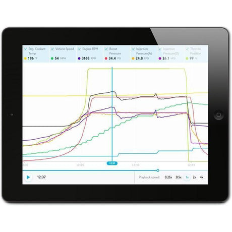 2010-2021 Cummins Proven Diesel Support Package (Proven-Tunes)-Tune Files-Proven Diesel-Dirty Diesel Customs