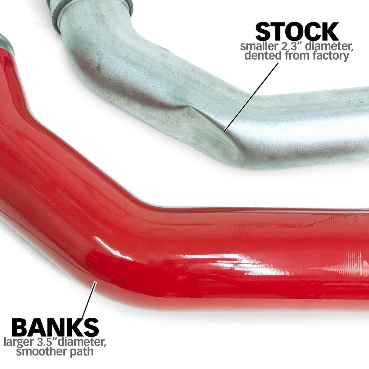2013-2018 Cummins Cold Side Boost Tube Upgrade Kit (25994)-Turbocharger Boost Tubes-Banks Power-Dirty Diesel Customs