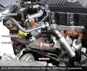 2013-2018 Cummins Coolant Reroute Kit (PRC1318CRR)-Coolant Bypass Kit-Pusher-PRC1318CRR-Dirty Diesel Customs