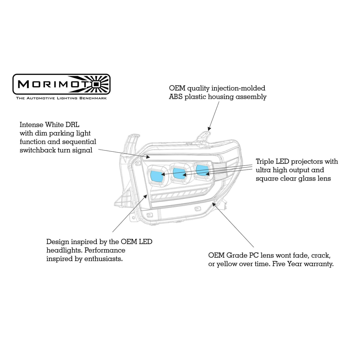 2014-2020 Toyota Tundra XB Black LED Headlights (LF532)-Headlights-Morimoto-Dirty Diesel Customs