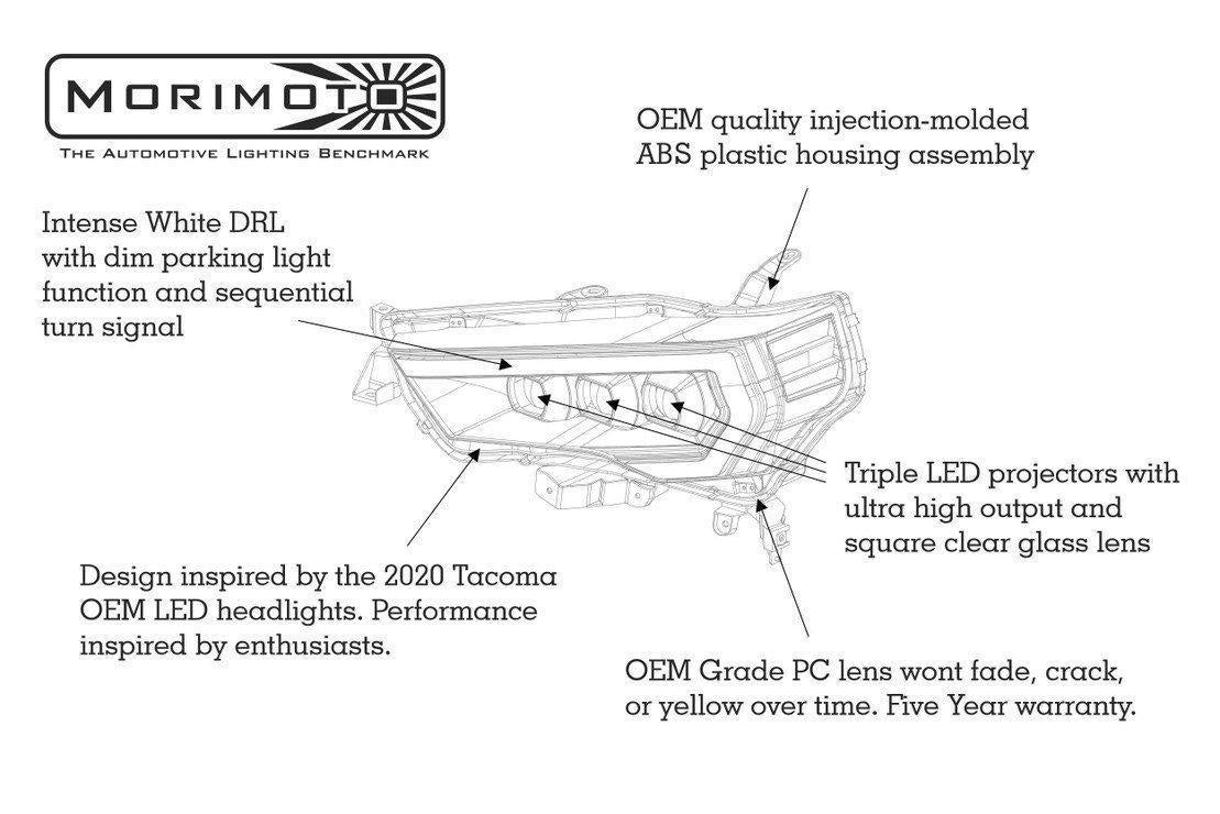 2014-2021 Toyota 4Runner XB LED Black Headlights (LF531.2-ASM)-Headlights-Morimoto-Dirty Diesel Customs