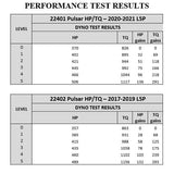 2017-2019 Duramax Edge Pulsar Module - V3 (22402)-Tuner-Edge Products-Dirty Diesel Customs