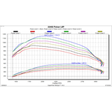 2017-2019 Duramax Edge Pulsar Module - V3 (22402)-Tuner-Edge Products-Dirty Diesel Customs