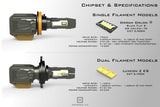 H7: Morimoto 2Stroke 3.0 (Individual) (LED1526)-LED Bulb-Morimoto-Dirty Diesel Customs