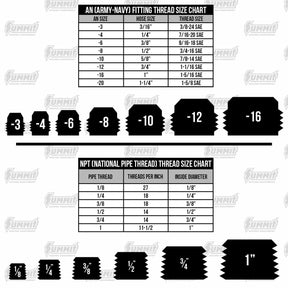 Universal M22x1.5 to -10AN Male/Male Aluminum (FPE-34578-A)-Fittings-Fleece Performance-FPE-34578-A-Dirty Diesel Customs